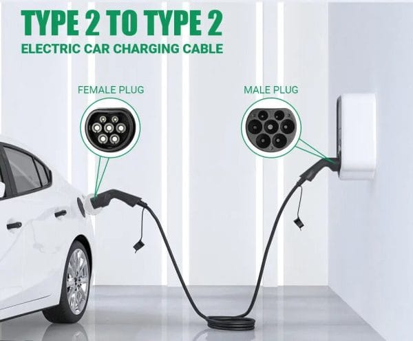 Hc66af4636e304b988ec5fb6a0003a288u Type 2 charging cable technical diagram showing certified Australian standards compliance